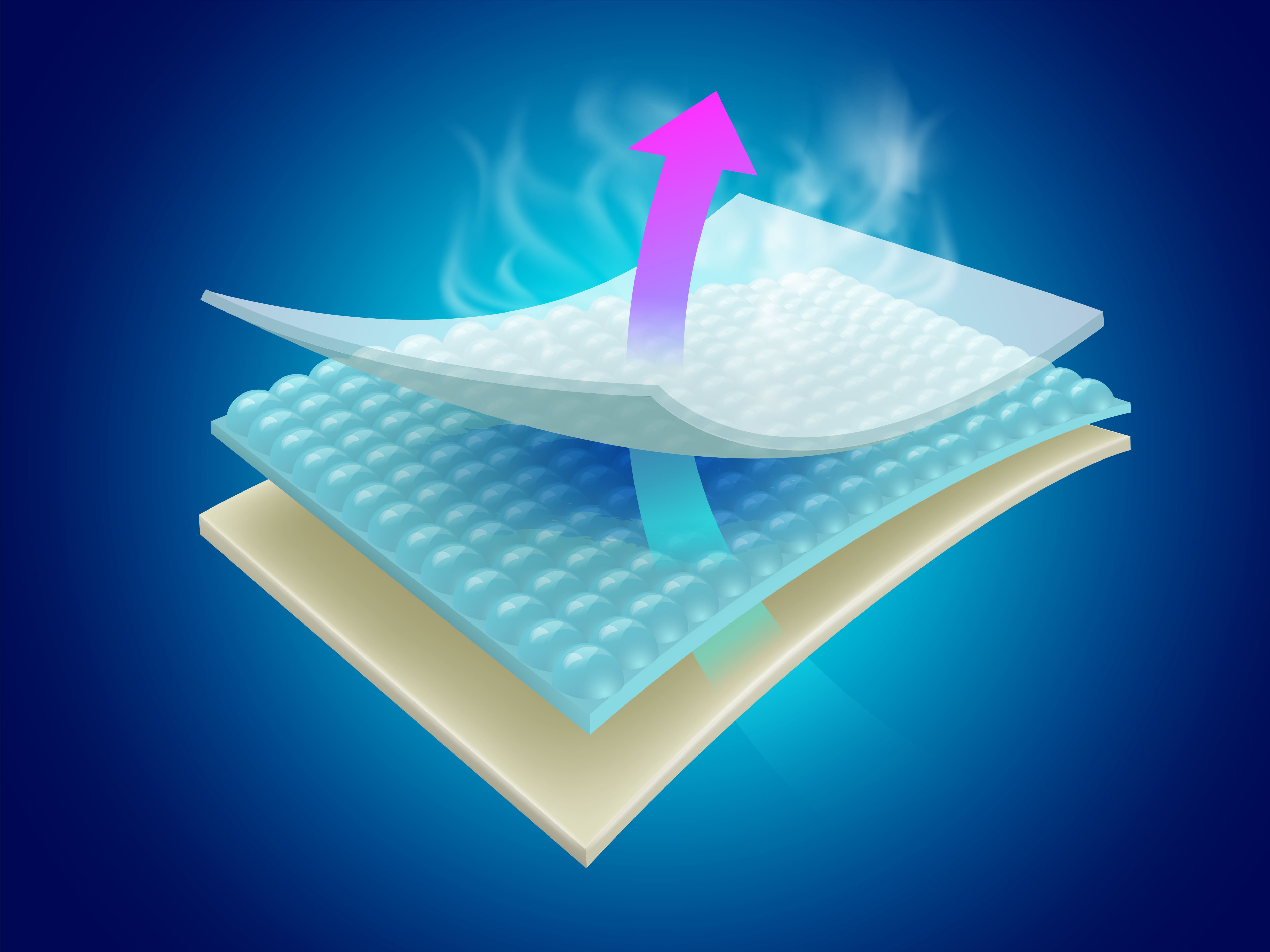 Super Absorbent Polymers